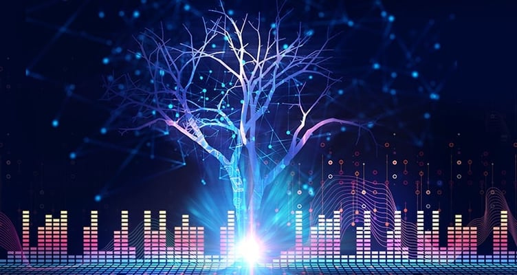 Five Ways to Begin a Digital Transformation | Loffler