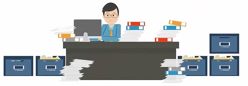 Digital Business Transformation with 4 Easy Steps | Loffler